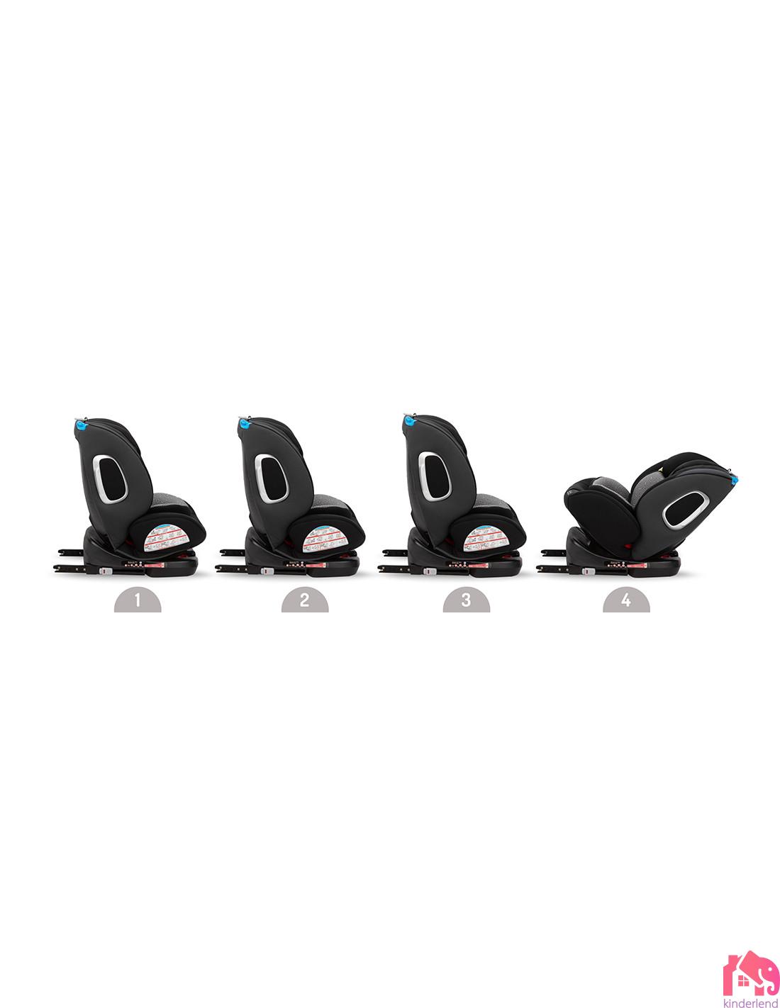 MOMI TORDI 360 - СЕДИШТЕ ЗА АВТОМОБИЛ - Image 2