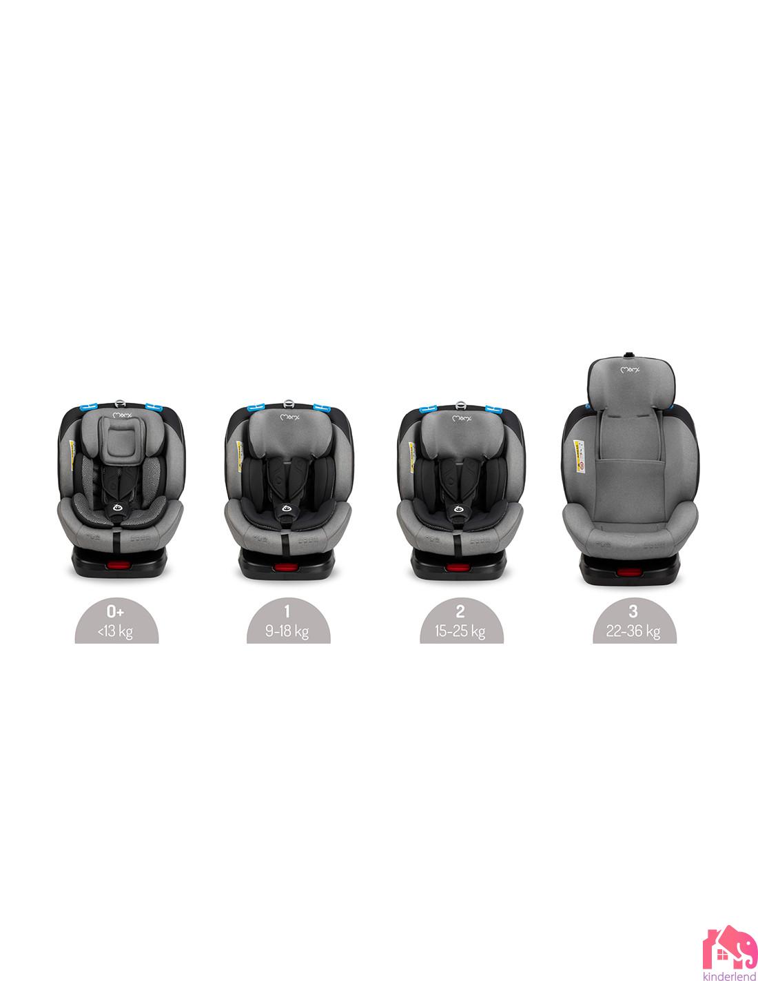 MOMI TORDI 360 - СЕДИШТЕ ЗА АВТОМОБИЛ - Image 8
